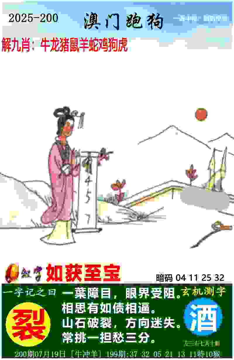 卡塔尔世界杯上的超新星，你更看好谁？